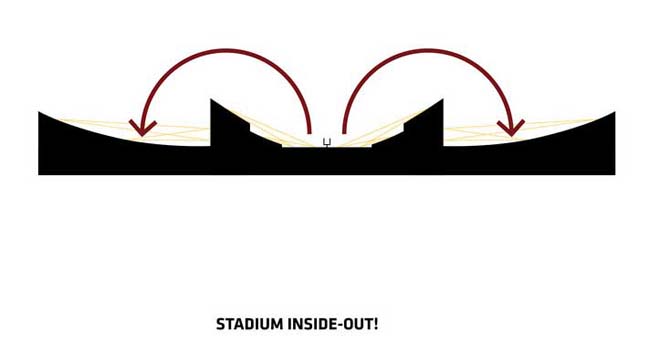 Washington Redskins Stadium by BIG