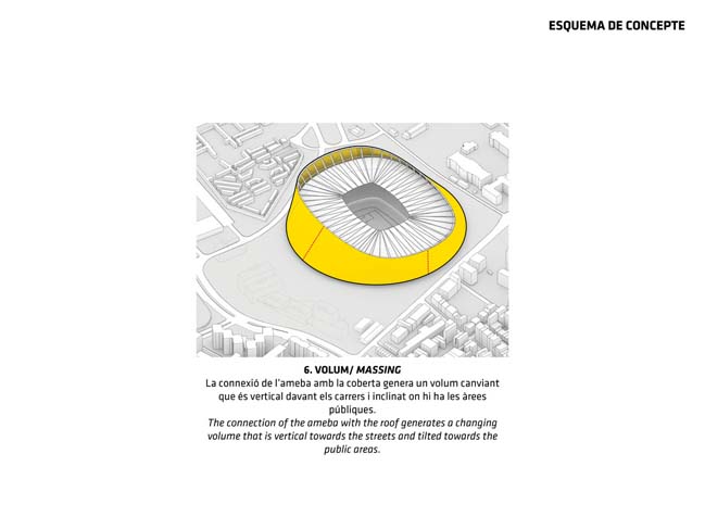 Architectural concept of new FC Barcelona
