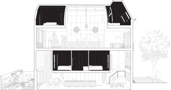 Matryoshka House by Shift Architecture Urbanism