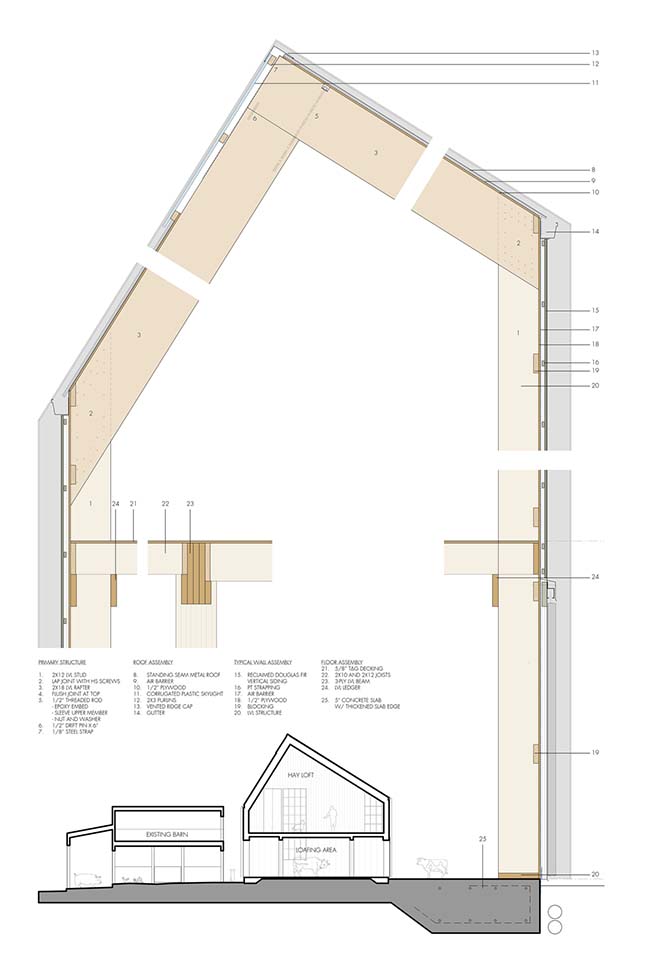 Swallowfield Barn by MOTIV Architects