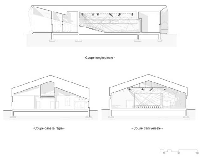 Nunavik's New Cultural Centre by Blouin Orzes architectes