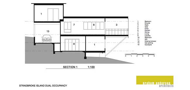 Stradbroke dual occupancy by Graham Anderson Architect