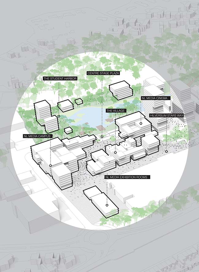 Hilversum Media Park 2030 by UNStudio