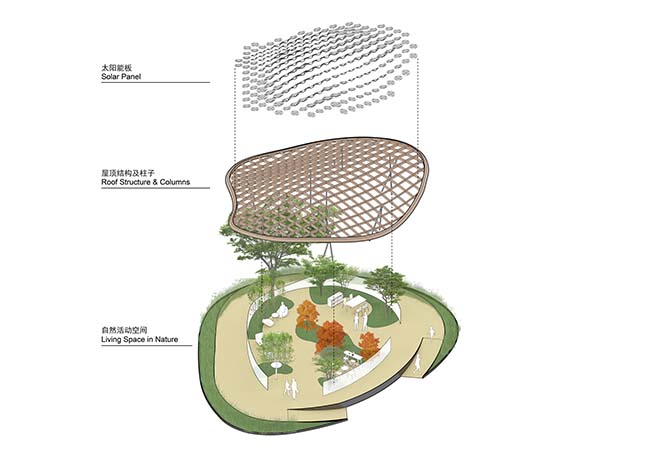 MAD Envisions the Home of the Future as a Living Garden for China House Vision