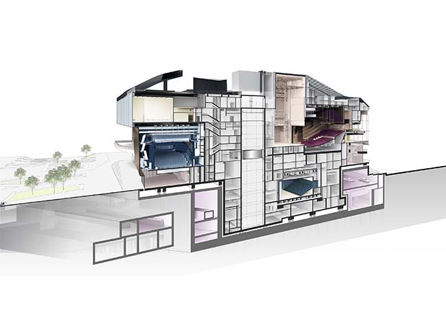 UNStudio designs a world class theatre complex in Hong Kong