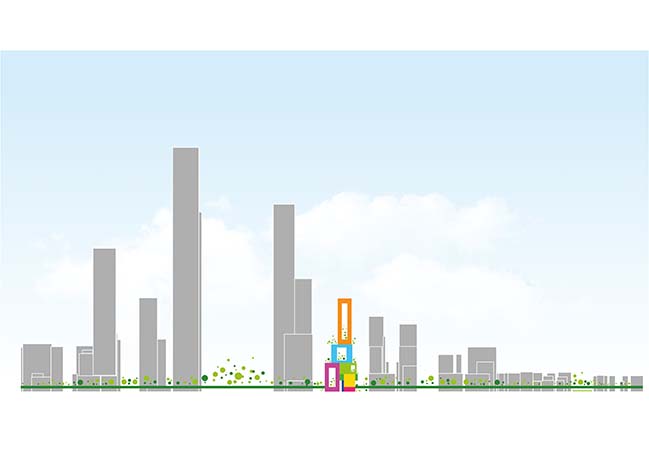 Vanke 3D City - The Next Generation of Skyscrapers by MVRDV