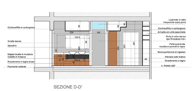Elda: Apartment renovation in Cuneo by BLAARCHITETTURA