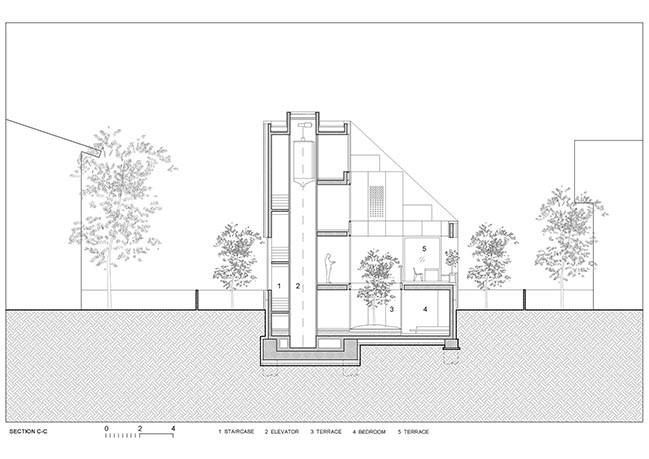House Portico by OFIS arhitekti
