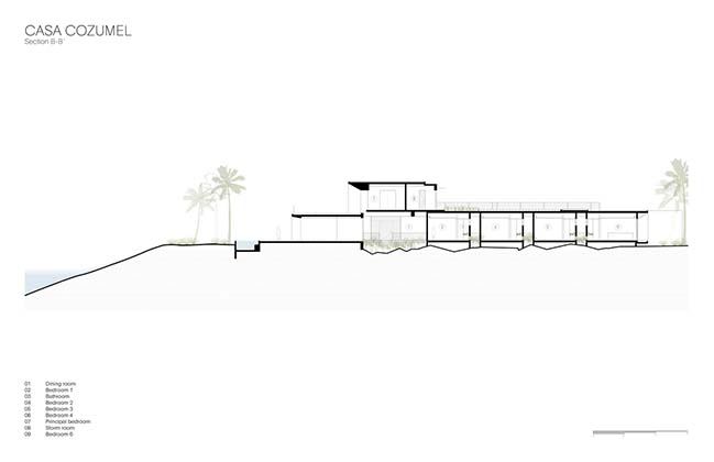 Cozumel House by Sordo Madaleno Arquitectos