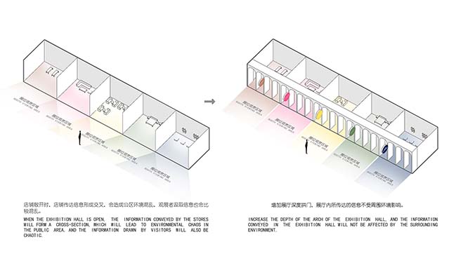 DDS Exhibition Space by TOWOdesign