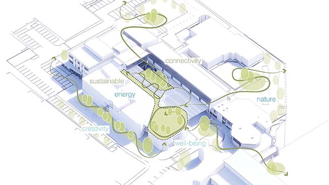 UNStudio wins competition for Business School at UCA Epsom
