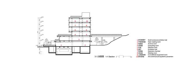 Kaihua County 1101 Project and Urban Archives by The Architectural Design & Research Institute of Zhejiang University Co., LtdUAD