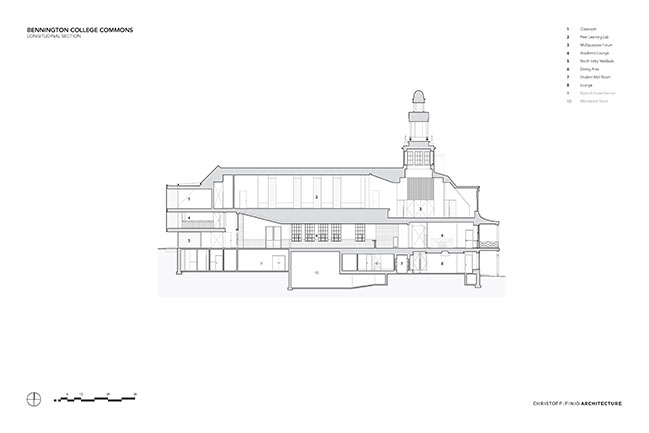 Bennington Commons College by Christoff : Finio Architecture