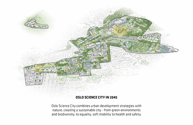 Oslo Science City by Bjarke Ingels Group