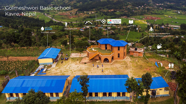 Gulmeshwori Basic School by MESH Architectures