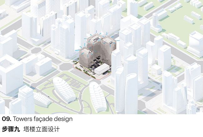 Chengdu Jiaozi Courtyard Towers by MVRDV