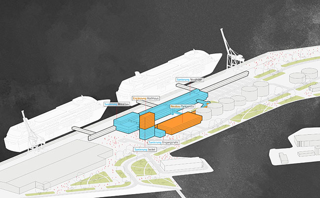 Refurbishment and extension of the Columbus Cruise Terminal by gmp