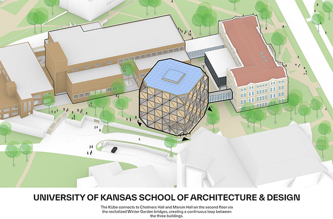 University of Kansas School of Architecture and Design by BIG