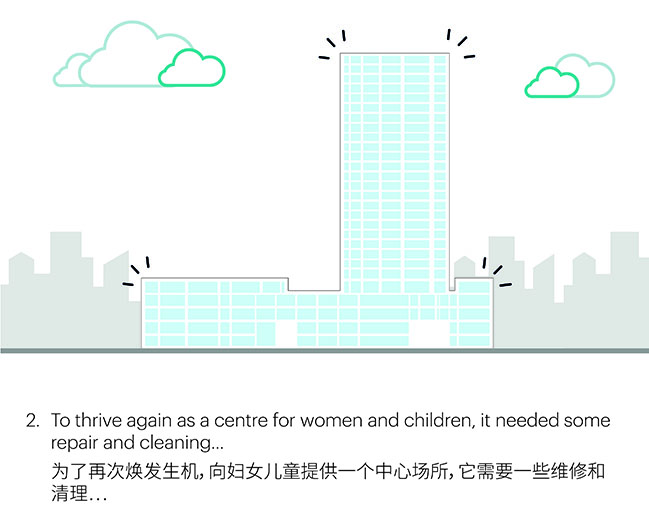 Shenzhen Women and Children's Centre by MVRDV