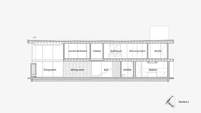 House IV by Palmero Vucovich | A Design for Comfort and Natural Integration