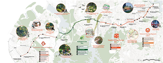 Henning Larsen Wins Master Plan Consultancy for Singapore's Innovative Approach to Urban Transformation