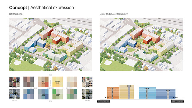 Faneuil Gardens by MVRDV