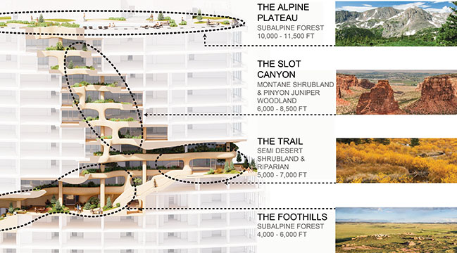 Ma Yansong/MAD Architects Unveil One River North: A Cracked-Open Canyon in the Heart of Denver