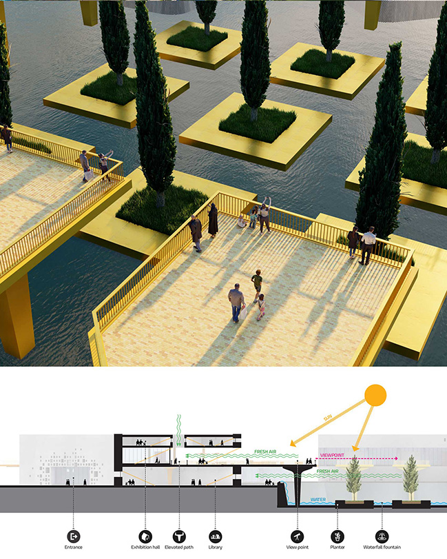 Nomad's Carpet By 100architects