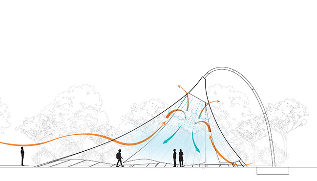 MAD Unveils Chinese Paper Umbrella at Venice Biennale's China Pavilion