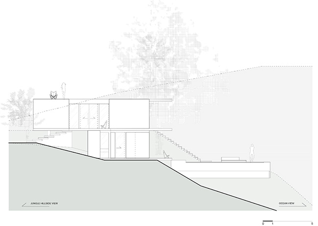 Studio House by Formafatal