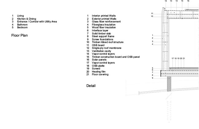 Tiny House LUX by ODA Architects + Coral Architects